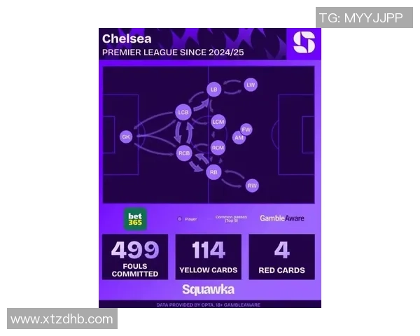 切尔西与利物浦对决在即9月30日比赛比分预测及分析 切尔西与利物浦对决在即9月30日比赛比分预测及分析