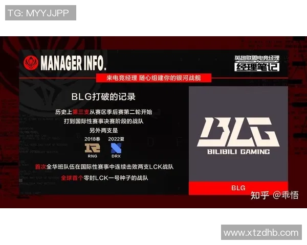 最新英雄联盟意识排名前十BLG战队表现抢眼引发关注 最新英雄联盟意识排名前十BLG战队表现抢眼引发关注